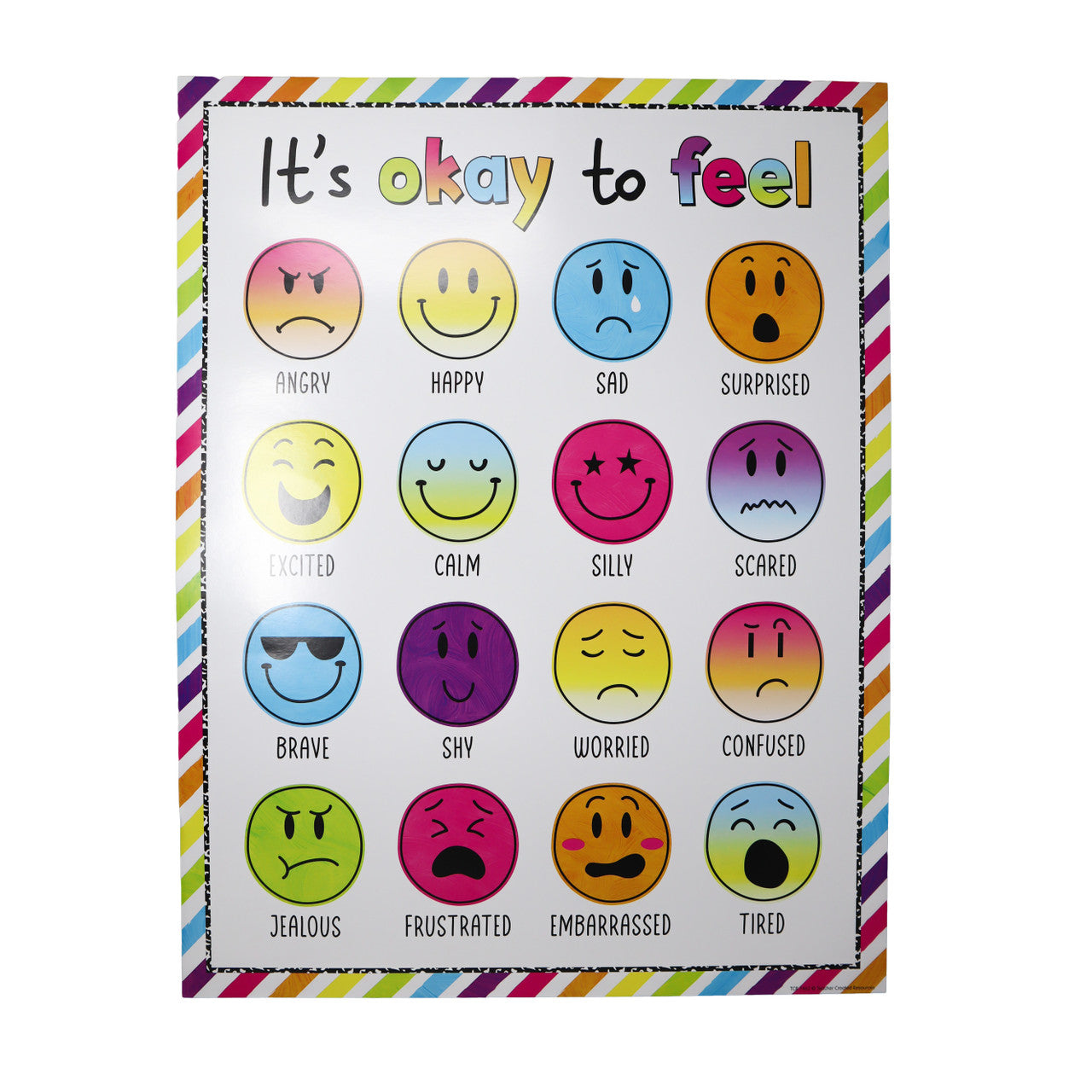 Brights 4Ever Its Okay to Feel Chart