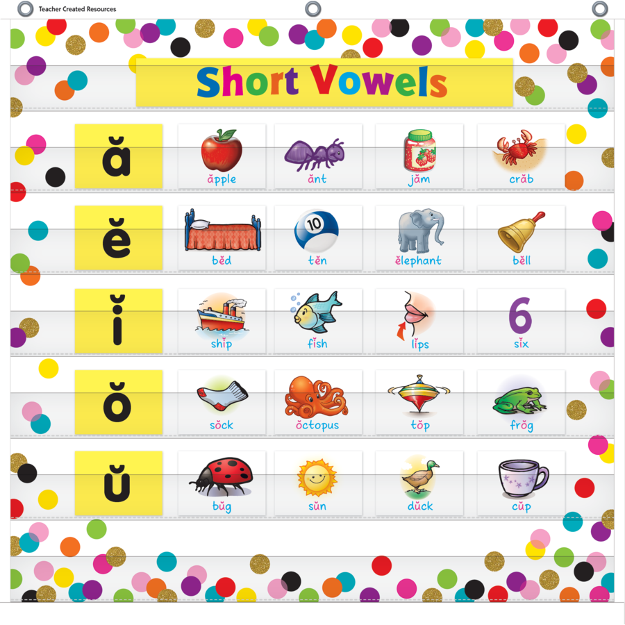 CONFETTI 7 POCKET CHART