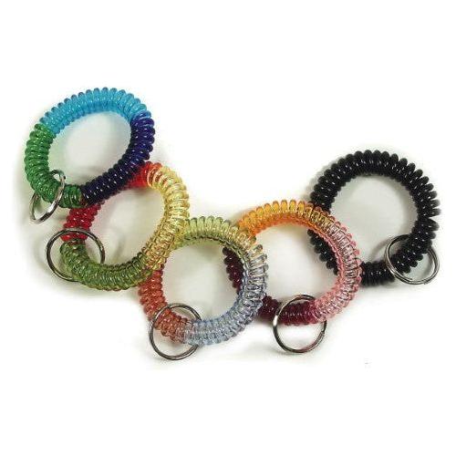 WRIST COILS