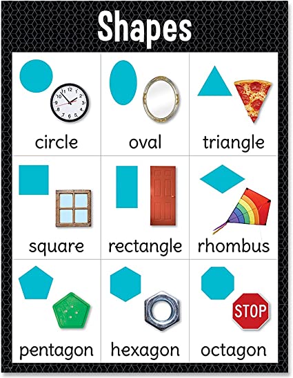 Creative Teaching Press Shapes Chart, 17" x 22" (CTP 8612)