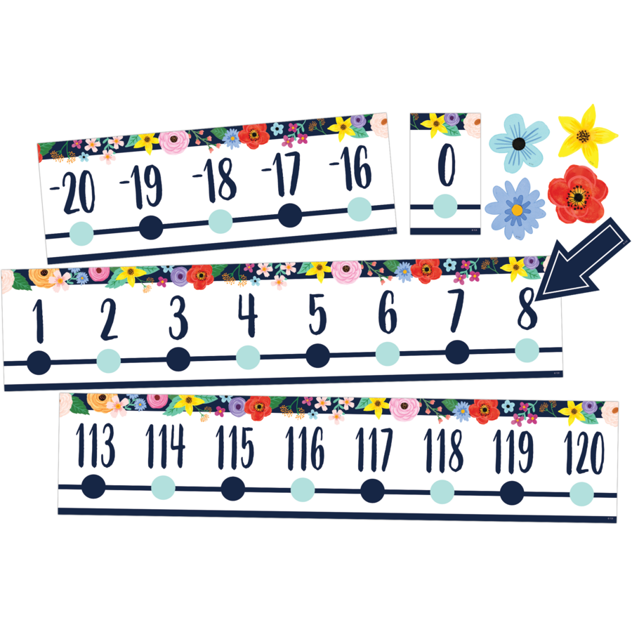 Teacher Created Resources Wildflowers Number Line (-20 to 120) Bulletin Board (TCR 6817)