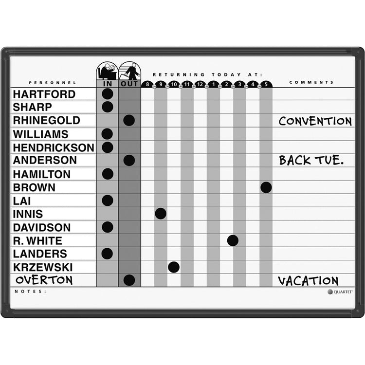 Quartet Classic In/Out Board System [SKU - QRT781G]EA
